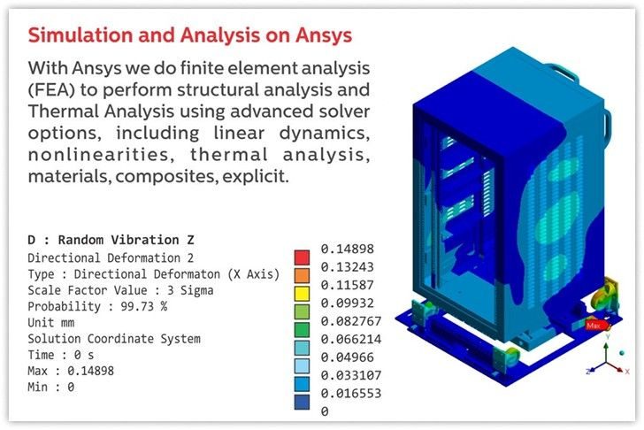 Thermal Solutions Enclosures